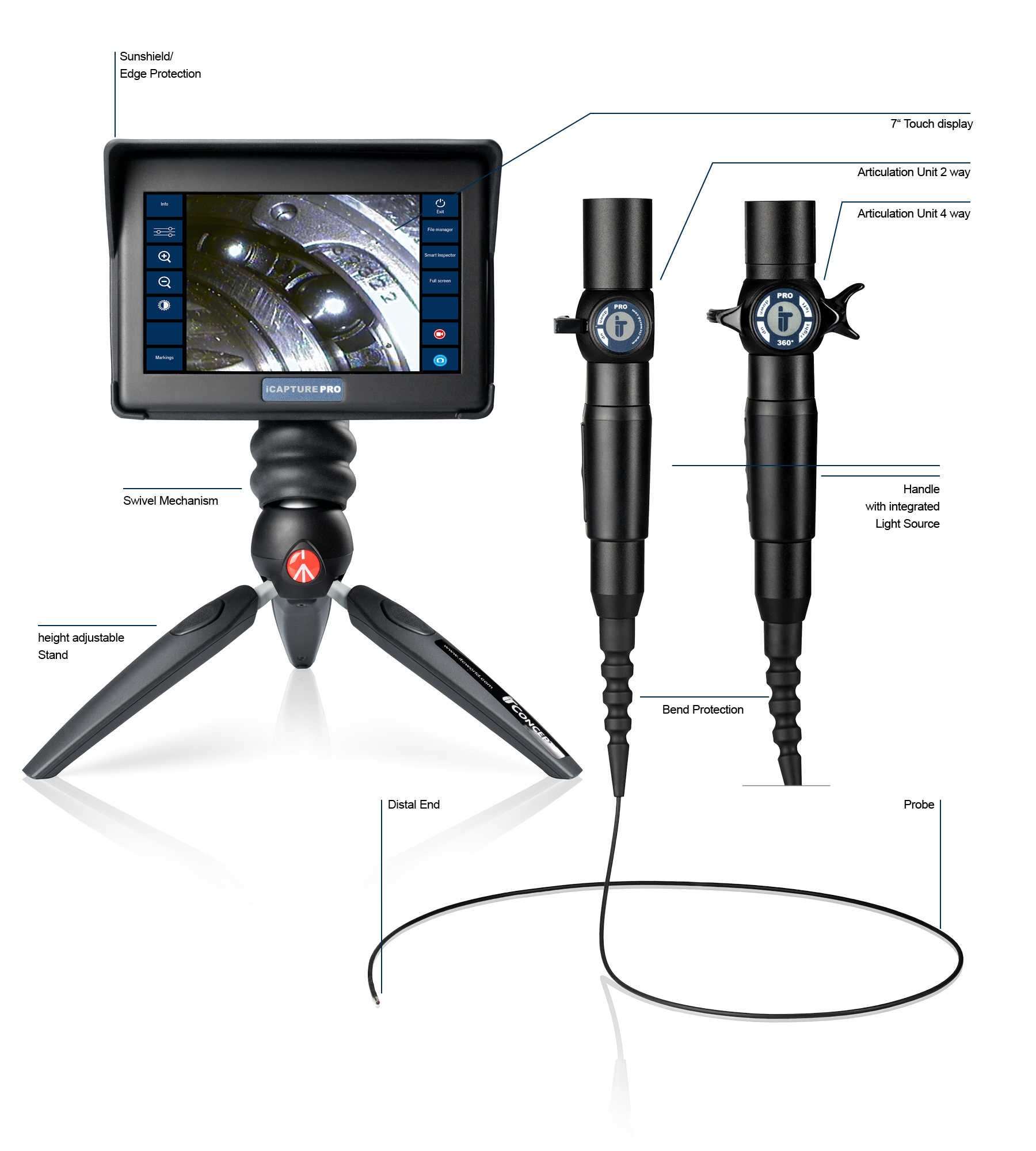 XLED PRO