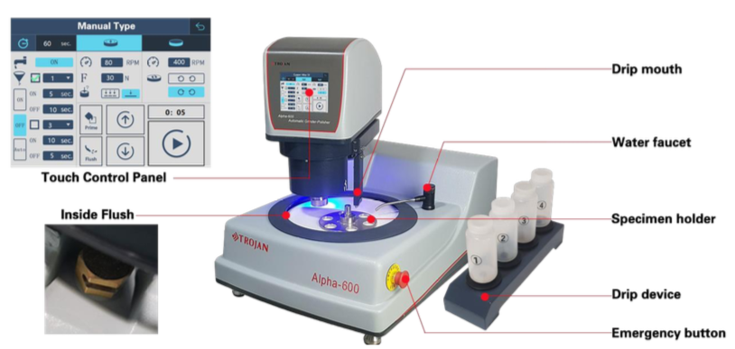 Szlifierko polerka automatyczna Alpha 600