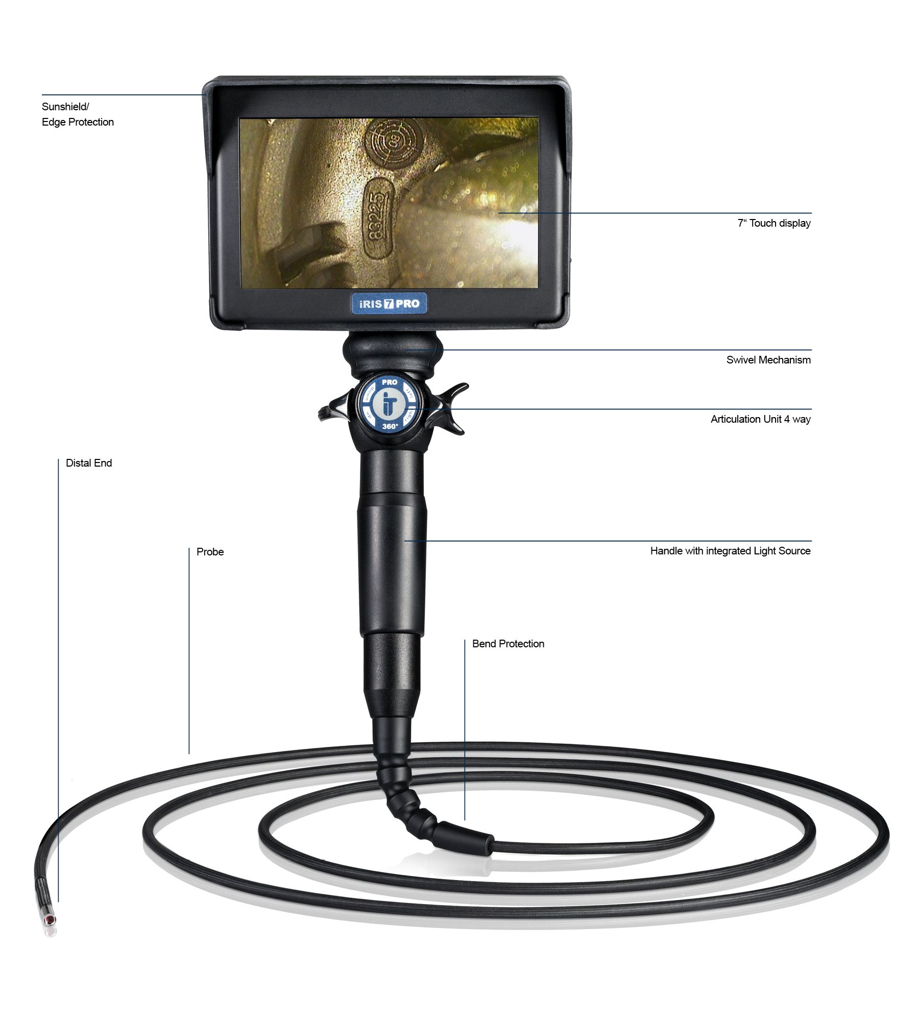iRis 7 PRO – Bild 2